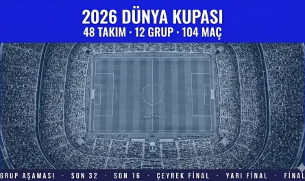 2026 Dünya Kupası grupları sistemi - 48 takımlı format stadyum görseli