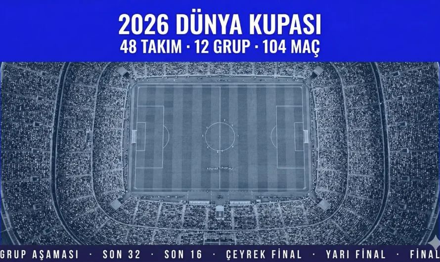 2026 Dünya Kupası Grupları ve 48 Takımlı Yeni Format: Her Şey Burada